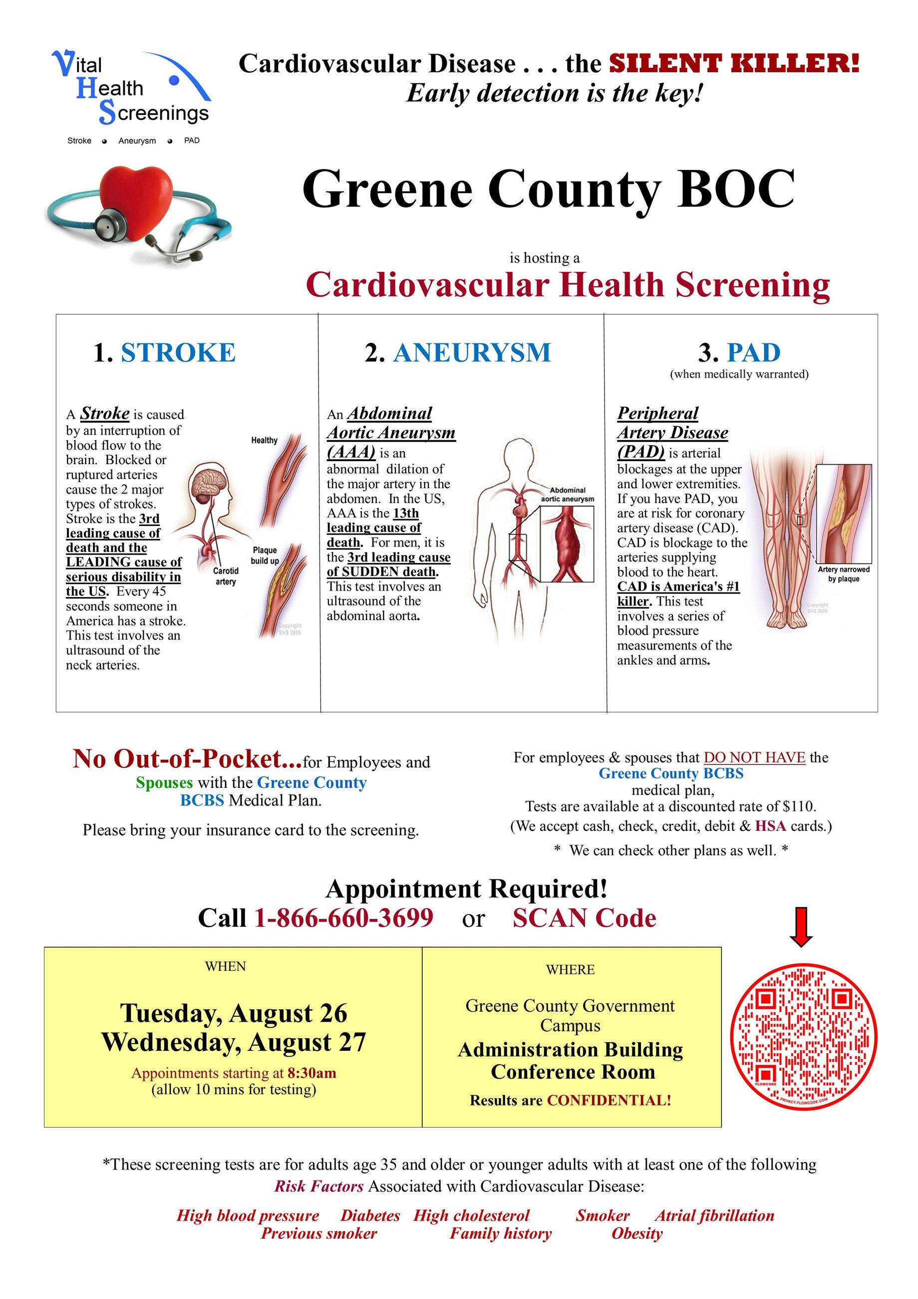 Cardiovascular Screening 2025
